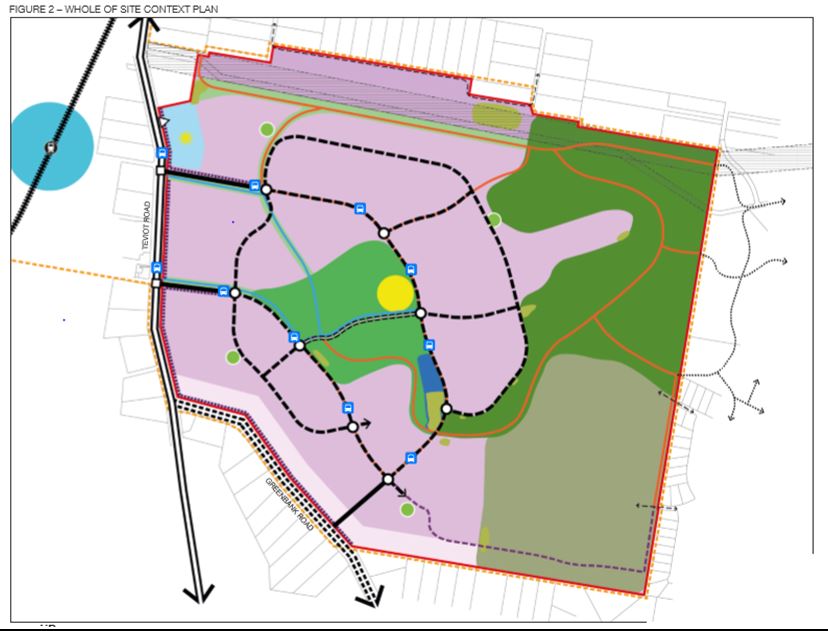 ecolot southeast corner